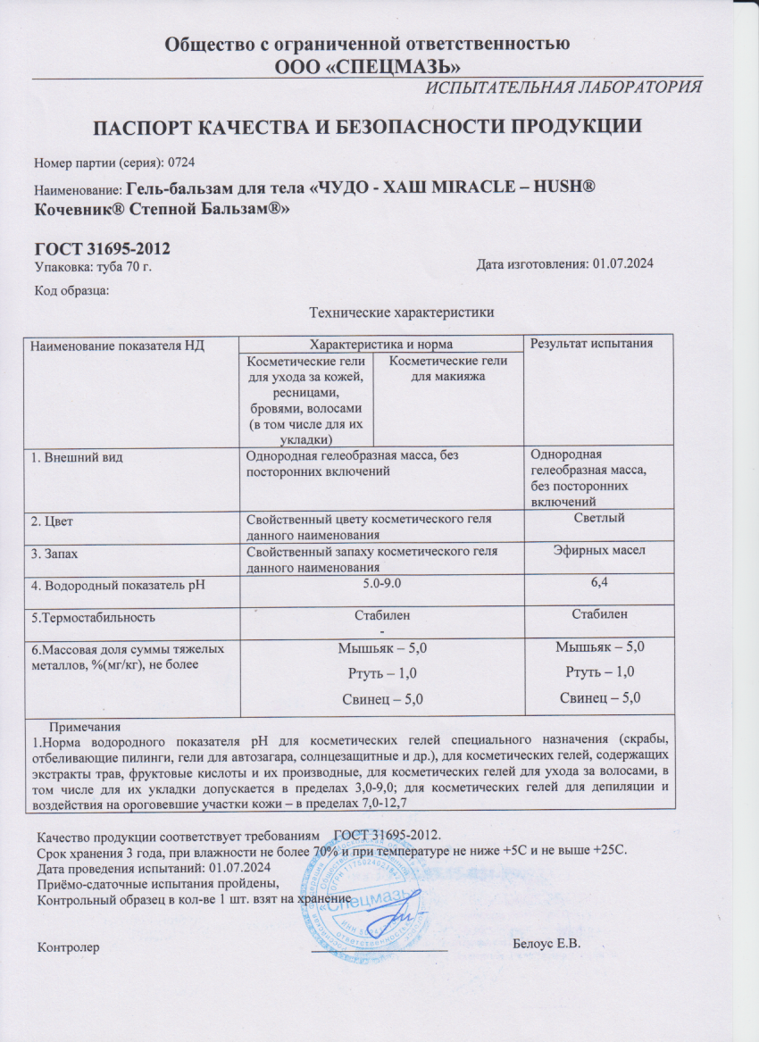 Паспорт №072024